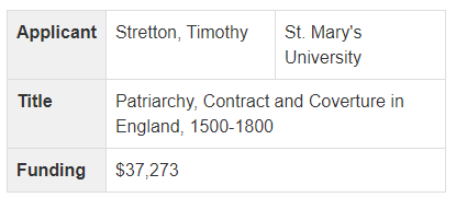 Congrats to Dr. Tim Stretton of @smuhalifax , who has received a @SSHRC_CRSH Insight Grant for his project 'Patriarchy, Contract and Coverture in England, 1500-1800'! #ArtsWithImpact @SMArts_SMUFor a list of all recent recipients see sshrc-crsh.gc.ca/results-result…
