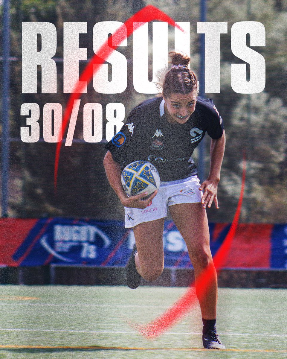 EUSARugby's tweet photo. 2nd day of competition ✔️

Are you ready for the 3rd and last day? We sure aren’t 🥺

#EUCRugby #EUCLisbon #EUSA https://t.co/oJ6ckvOCNv
