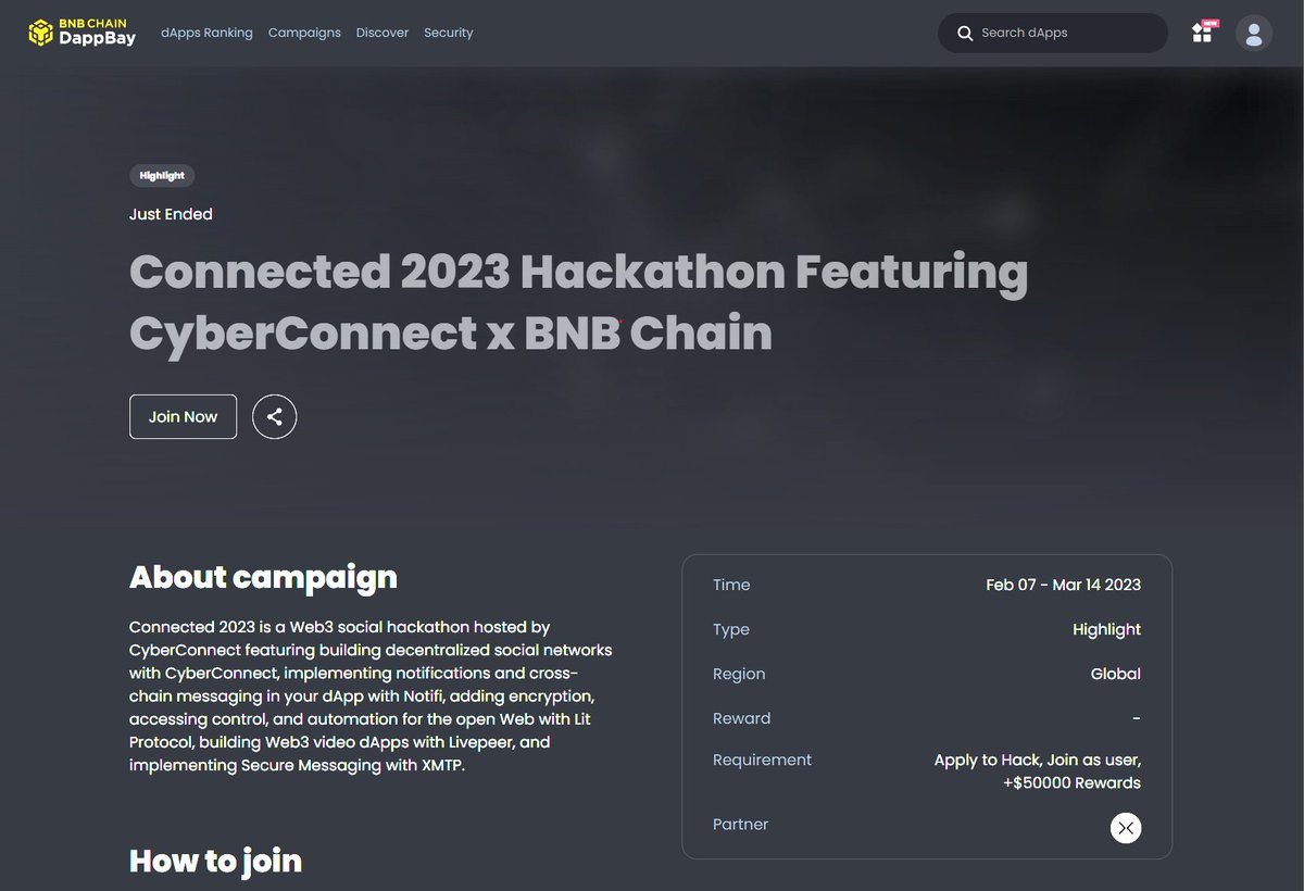 #CYBER soared to the 3rd position at peak on DappRadar's ranking, a testament to its impact in the world of decentralized applications. (And now remaining at 69th position)

The #Connect2022 Campaign and #Connected2023 Hackathon brought together passionate communities.

#14
