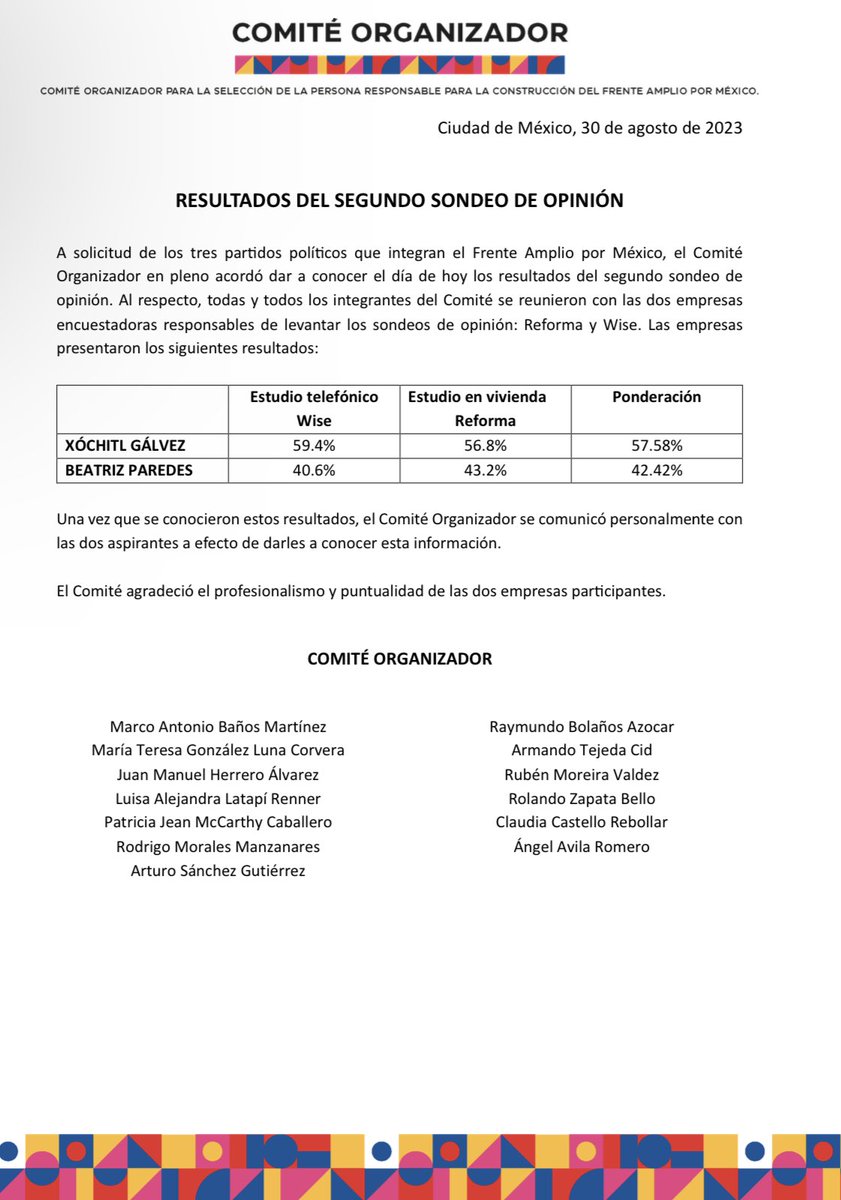 Sociedad Civil México tweet media