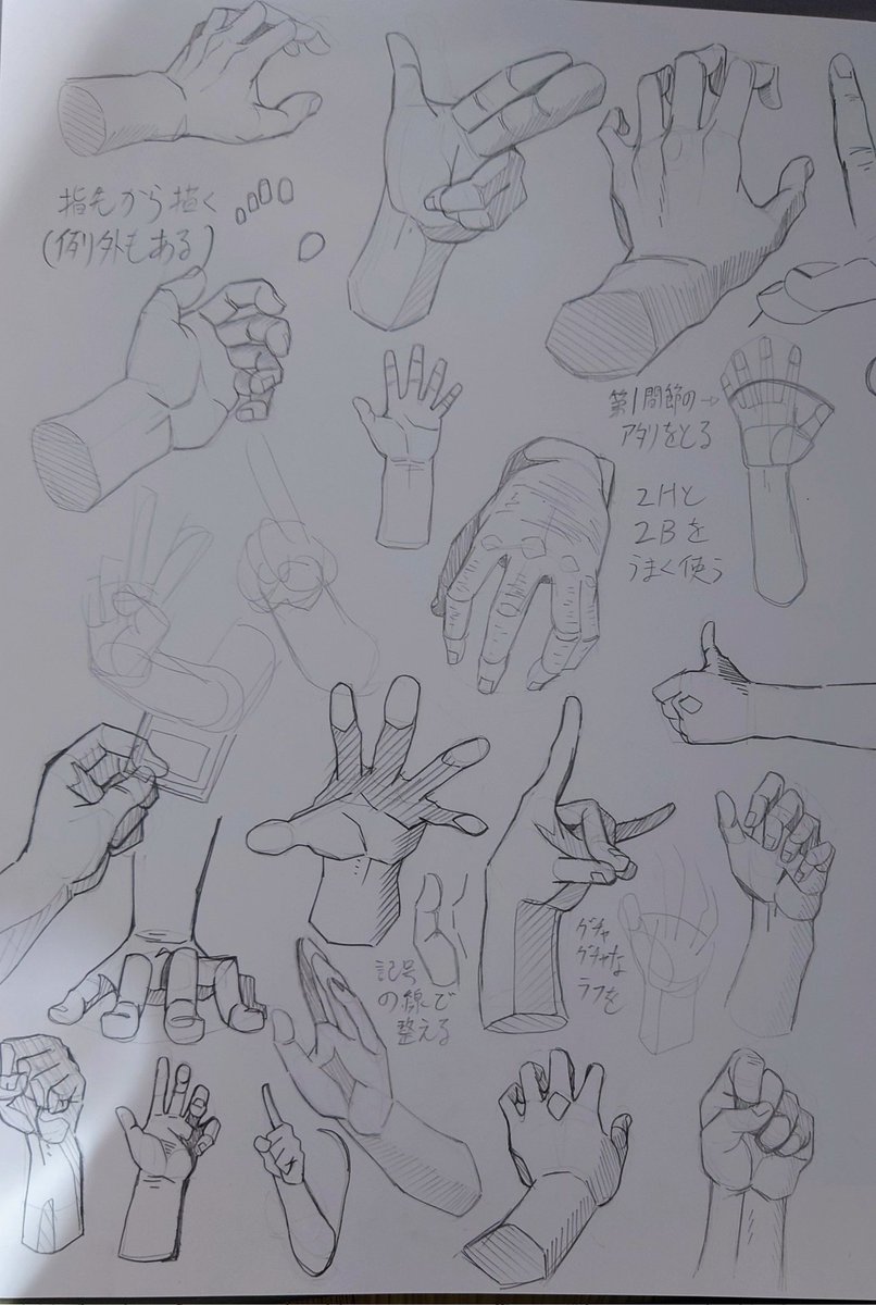 手の模写です(*'ω`*) 