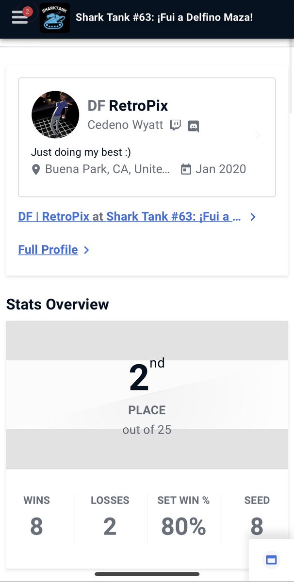 RetroPixTTV's tweet photo. No clue how but I got 2nd at shark tank beating Redfox, FD, Tropical, Kyros, and Zenyou after losing r2 to Steve. I took some pretty good notes after fumbling at ITTD GX and applied them really well here so hopefully I can keep that up. Ggs to kiyarash as well 🫡 https://t.co/iC5HiAg4R6