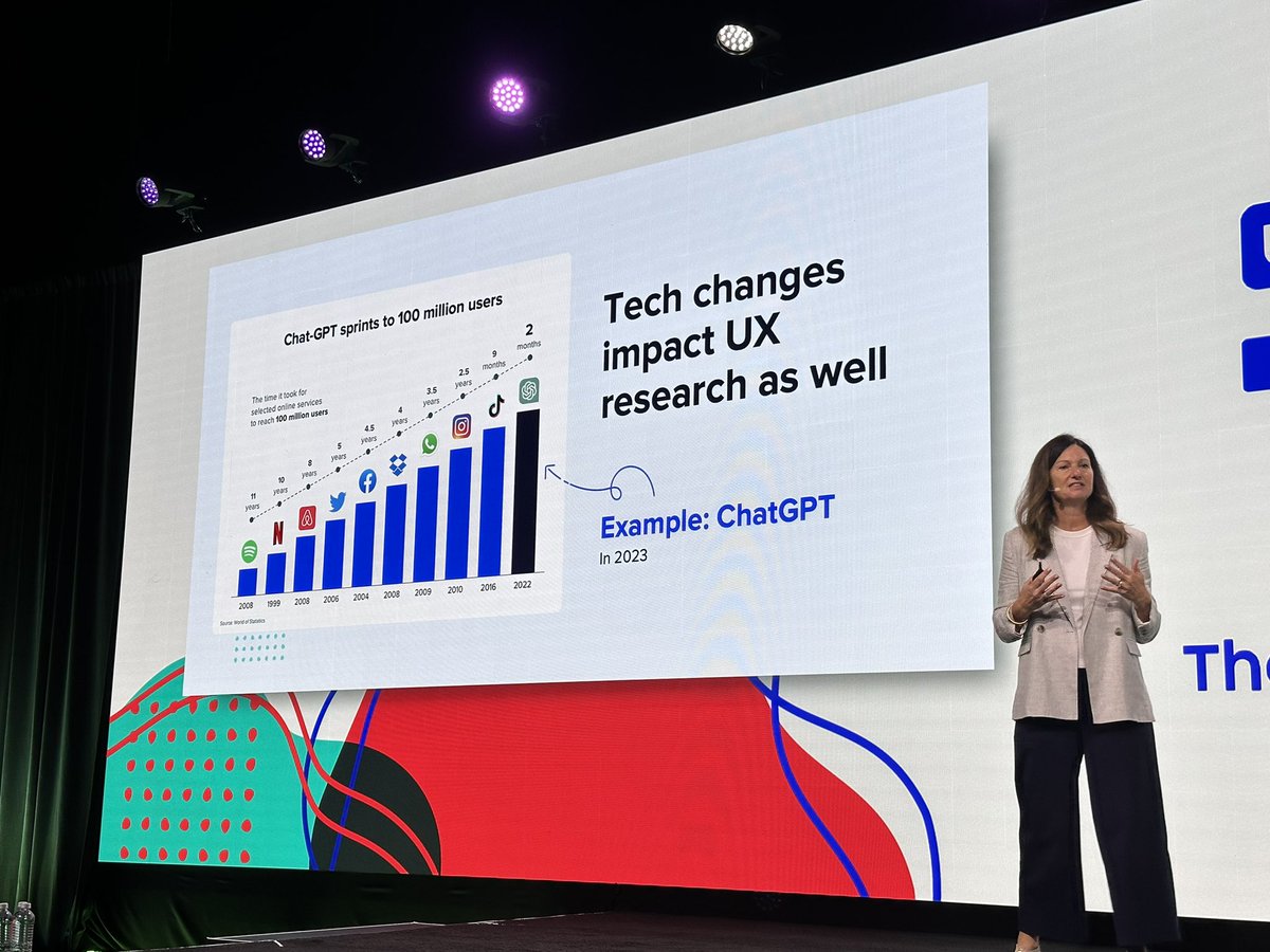 lizkmiller's tweet photo. Time compression is real!

The rapid pace of change means that for #UX design becomes an exercise in bridging that gap between this pace of change and customers notes @MichelleEngle @usertesting #THiS23   "What better way to bridge this gap than with empathy?" https://t.co/p0x2W6pDXM