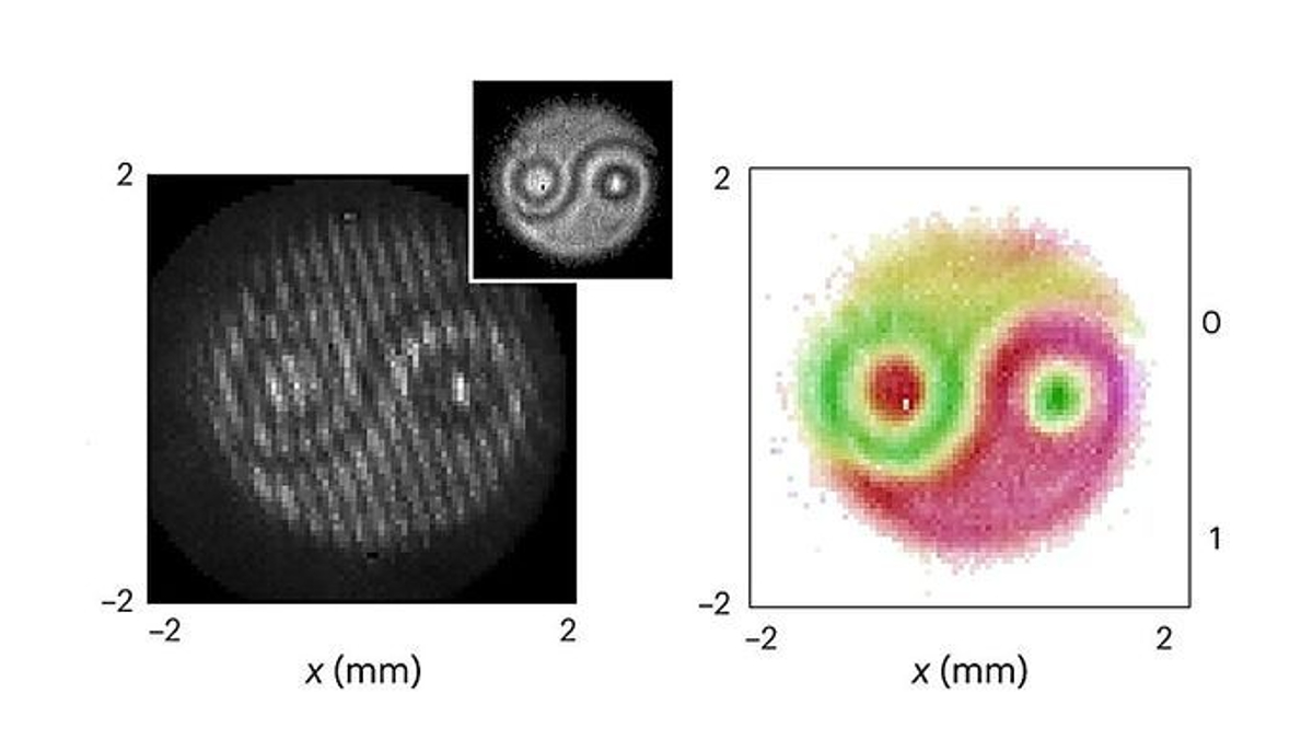 Two halves that form a whole? <a href="/SPACEdotcom/">SPACE.com</a> says researchers used a new technique to reconstruct the properties of entangled #photons from a #2D interference pattern, in this case, a "yin-yang" symbol. It may help accelerate future #quantum measurements: bit.ly/3PjqZ9N