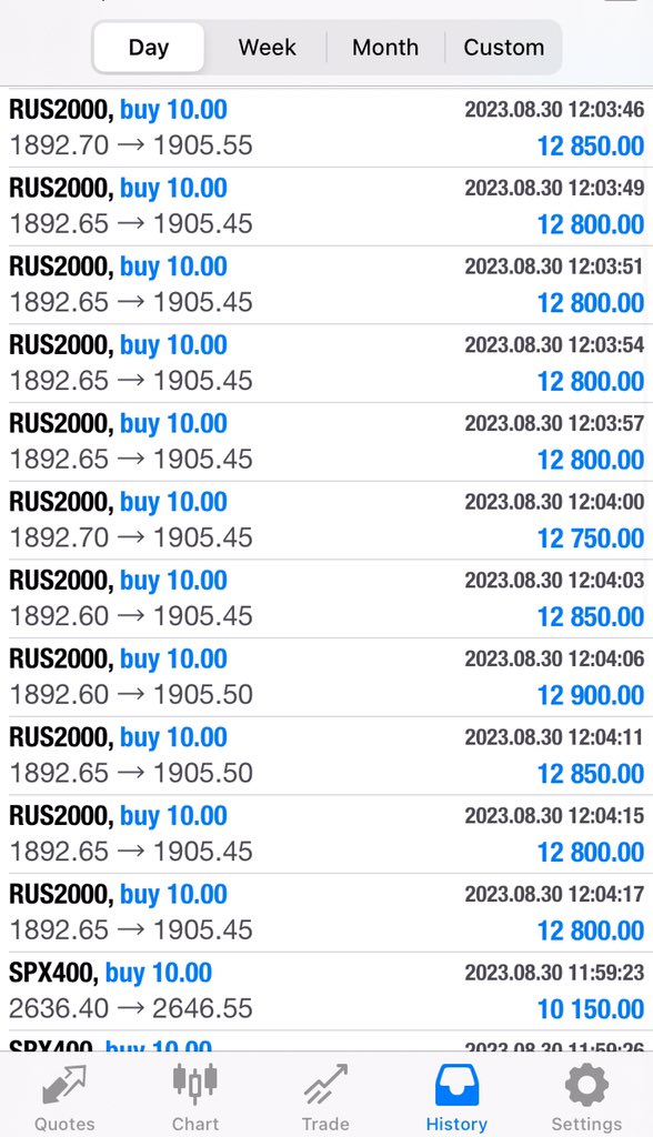 fxtradesignal19's tweet photo. #RUS2000 and #SPX400 trades closed at 220+ pips total profit ✅
.
#BTCUSDT $AAPL #binance #pips #PAKvNEP #gain #earthquake #BTC #Bitcoin #NFT #NFTs #ETH #Ethereum #Crypto #cryptocurrency #investing #NFTcommunity #Forex #Stocks #trading #pips #nftart https://t.co/FrbQ7wt07d