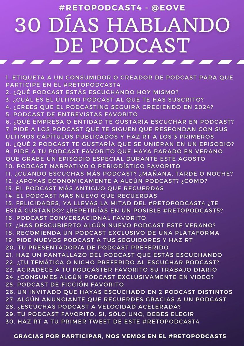 <a href="/r2pradio/">Ready To Play</a> <a href="/AcademiaFriki/">Academia Friki Podcast</a> <a href="/reservademana/">Reserva de Maná · Temporada XII</a> <a href="/ReJugando/">Rejugando Podcast🕹️</a> <a href="/ivoox/">iVoox</a> 20. Mi presentador favorito siempre será <a href="/JosedelaFuente/">Jose de la Fuente</a>, y él lo sabe.

Me gustan mucho también otros compañeros y compañeras del medio, y me encantaría mencionarlos a todos, pero mi favorito es José 

A ver si <a href="/Eove/">Jorge Marín 🎧 El de los podcast</a> nos da permiso para nombrar a más. 

#retopodcast4