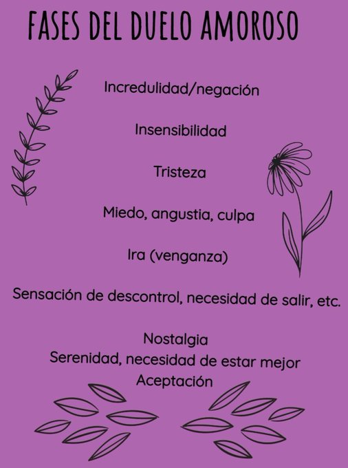 El duelo es el proceso de elaboraci&oacute;n de una p&eacute;rdida, que consiste en la asimilaci&oacute;n y aceptaci&oacute;n de<a href="/tag/venezuela"class="tags"><span>#venezuela</span></a><a href="/tag/psicologia"class="tags"><span>#psicologia</span></a><a href="/tag/saludmental"class="tags"><span>#saludmental</span></a>