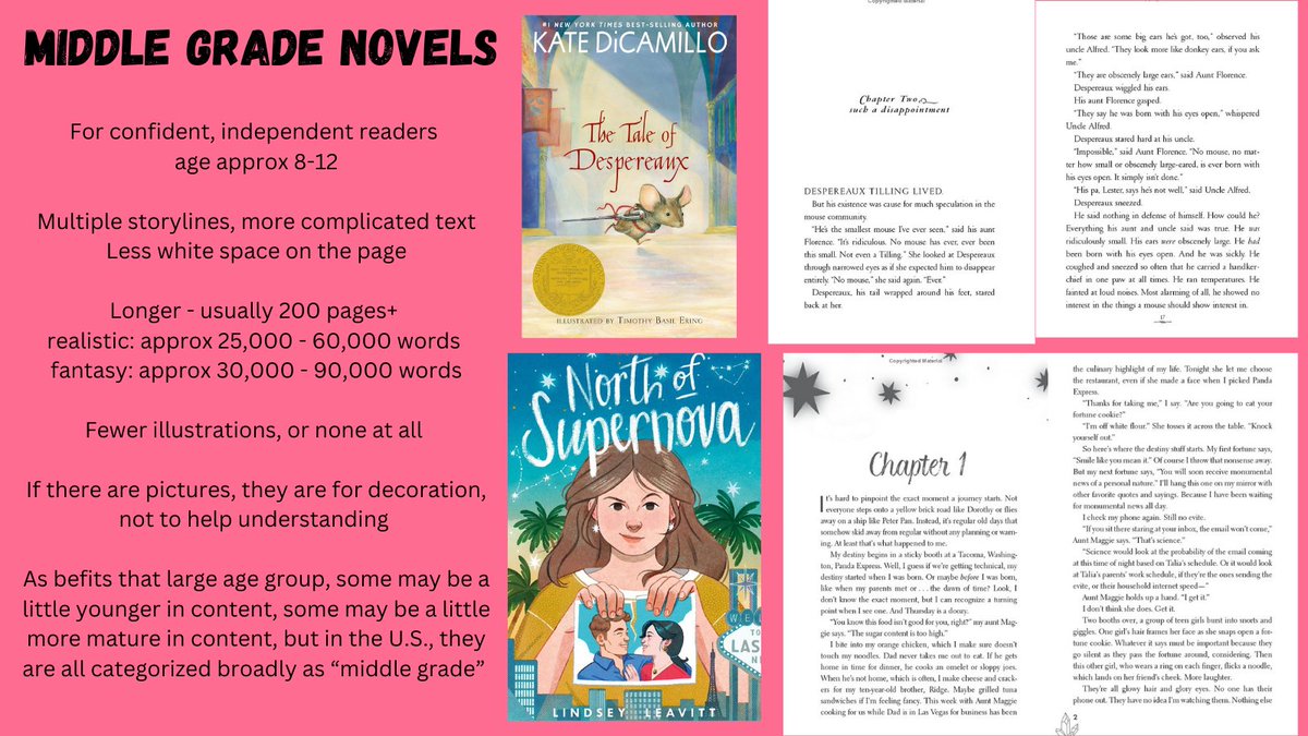 Somebody asked me the differences between Early Readers, Chapter Books and MG. It can be a little confusing; there's a BIT of crossover (and some civilians call everything w/ chapters a chapter book, when it means something specific in publishing). Anywho. I made cheat sheets!