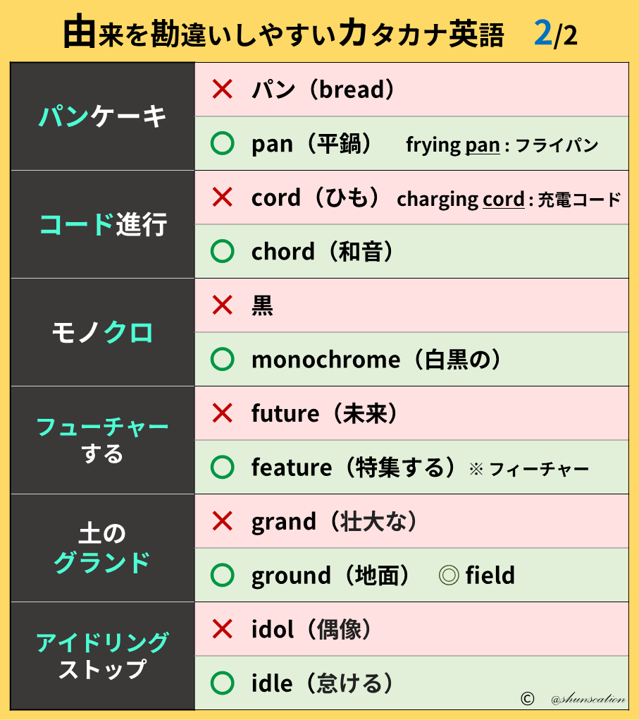 hehinokino2oi tweet picture