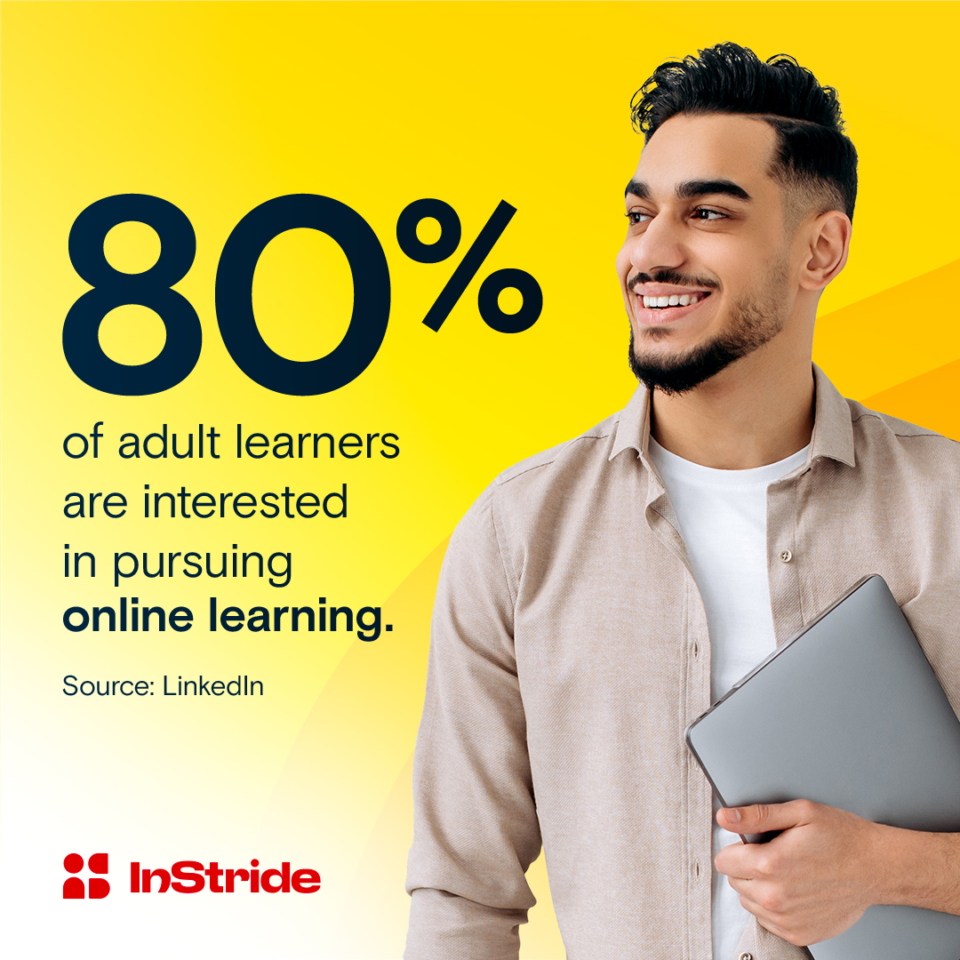 Online education is now the standard, with a projected $370 billion global market by 2026. The business sector is spearheading this evolution, ushering in a wave of positive impacts. 💡 How has your organization harnessed the power of online learning? #WorldDistanceLearningDay