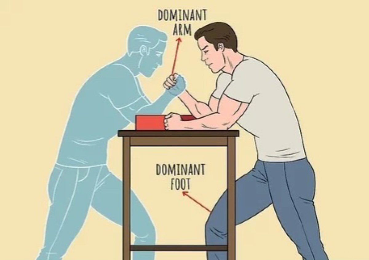 strongmanM's tweet photo. Armwrestling Exercise
#Armwrestling #table #exercise #wrist #technique #grip #gripforce #biceps #shoulder #forearm #hock https://t.co/loYUiab0AO