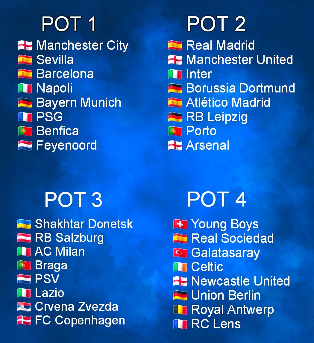 Football Tweet ⚽ tweet media