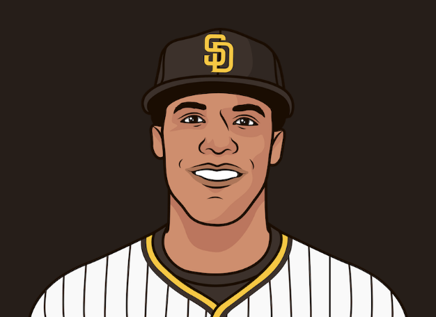 MLBHaterMuse's tweet photo. The Padres are 93-99 since trading for Juan Soto. https://t.co/z7ajICMXxS