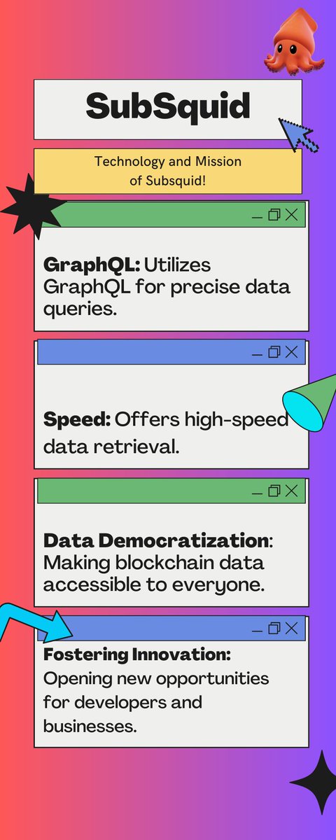 PFalatuk1's tweet image. Hey! Just made some infographic about Technology&apos;s and Mission of @subsquid ! Check it out🔥

#SubsquidExplained #cryptocurrencies