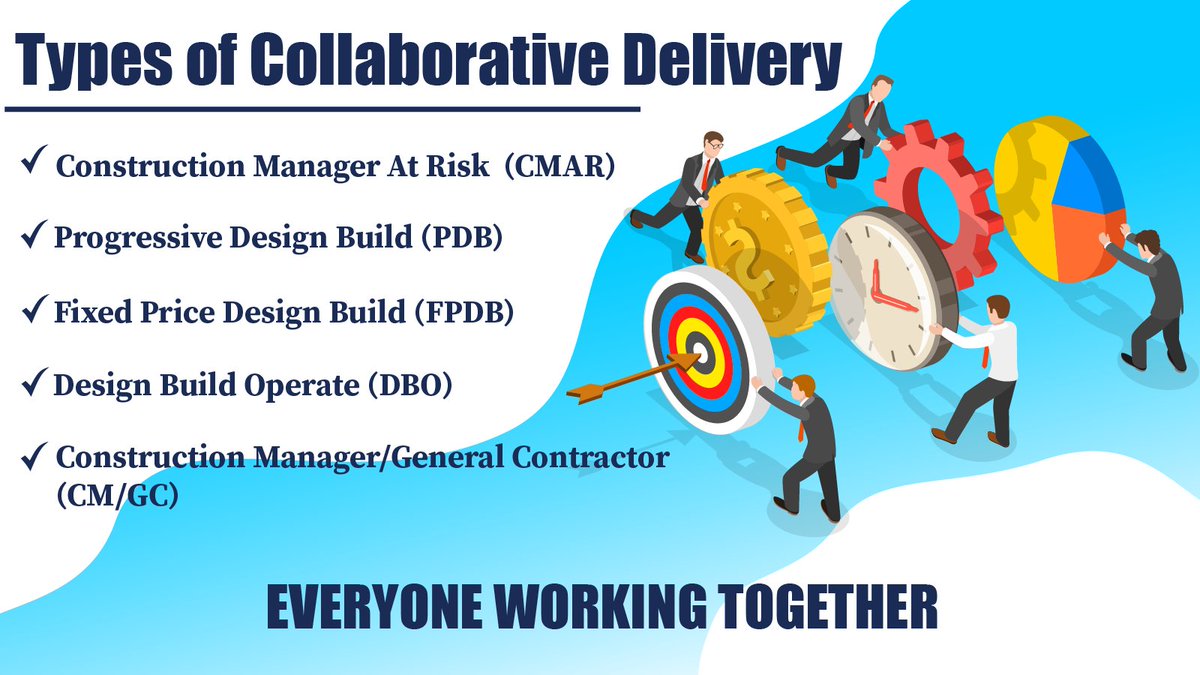 RiceLakeWest's tweet photo. Collaborative Delivery means optimizing the project thru collaboration among all stakeholders - Owners, Engineers, and the Contractor. See a type you want to learn more about? Contact us!
#collaborativedelivery #RLWest #yoursuccessisourstory https://t.co/3LyDqejzaX