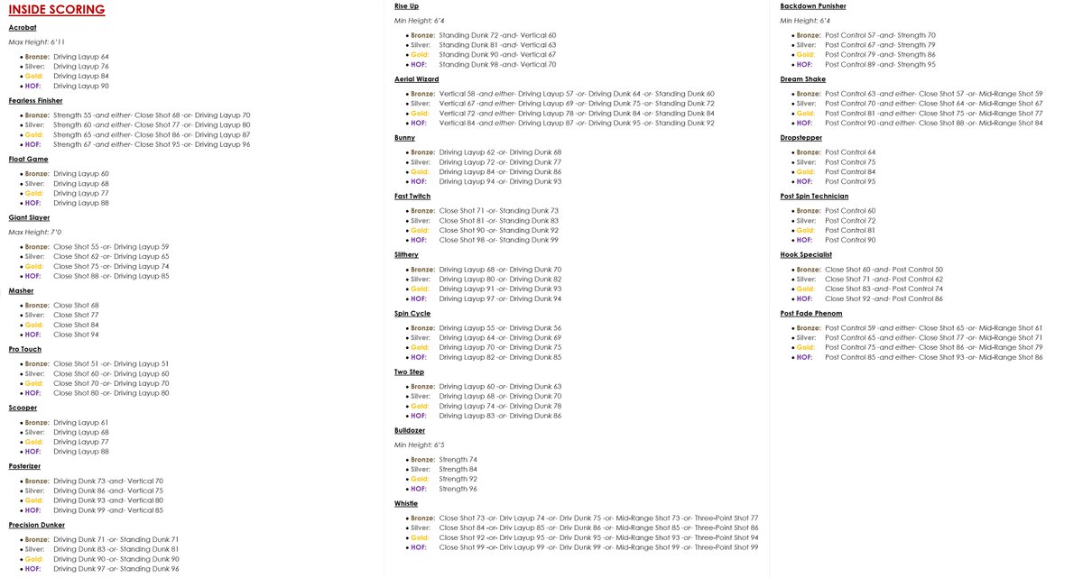 Zach Timmerman tweet media