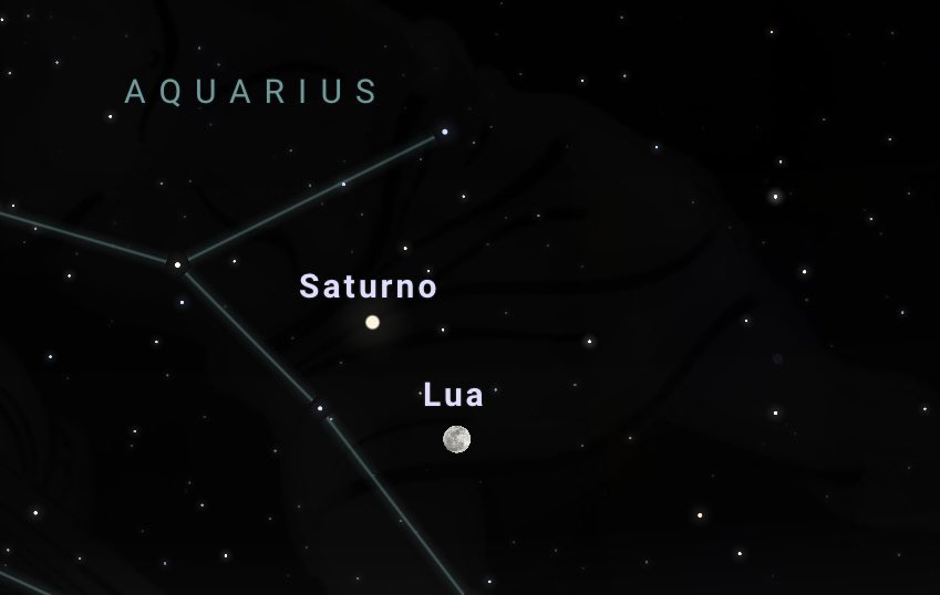 GalbasJunior's tweet photo. Dia em que Saturno sendo visto a olho nu! Ponto superior esquerdo da nossa rainha lua!🧐🙏🏻👽 https://t.co/Imtd5cW7IU