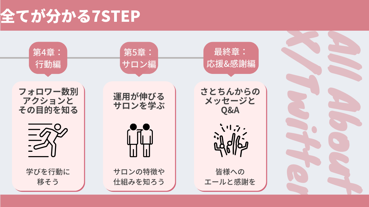 さとちん (@satotin_yusuke) / X