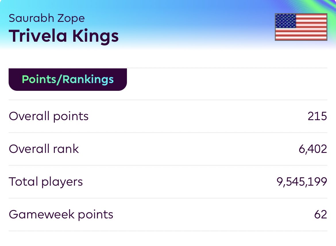 FPLTrends tweet media