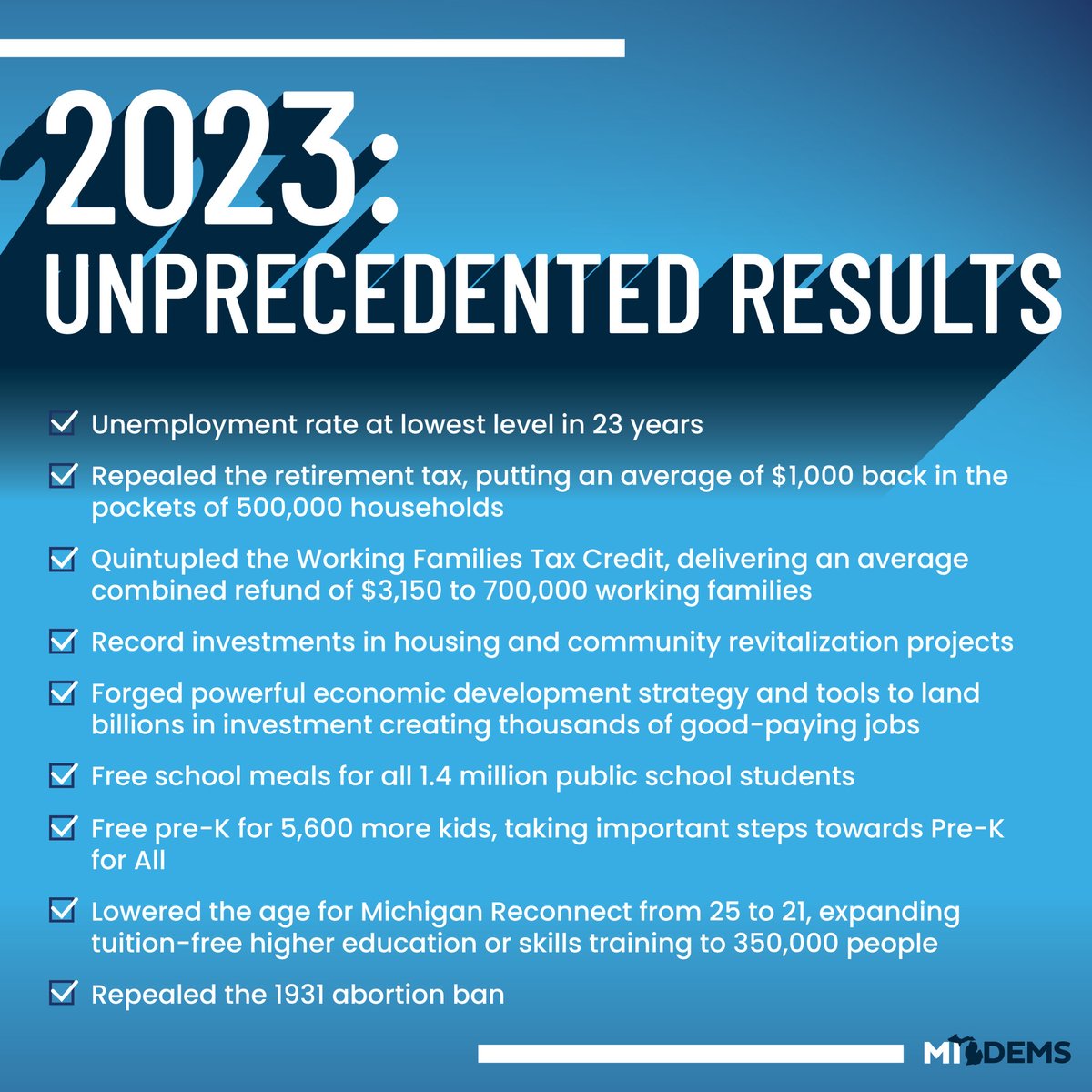 Democrats in Lansing have spent 2023 achieving unprecedented results to ensure that everyone can Make It In Michigan, and our work is just getting started 💪 #MakeItInMichigan #DemocratsDeliver