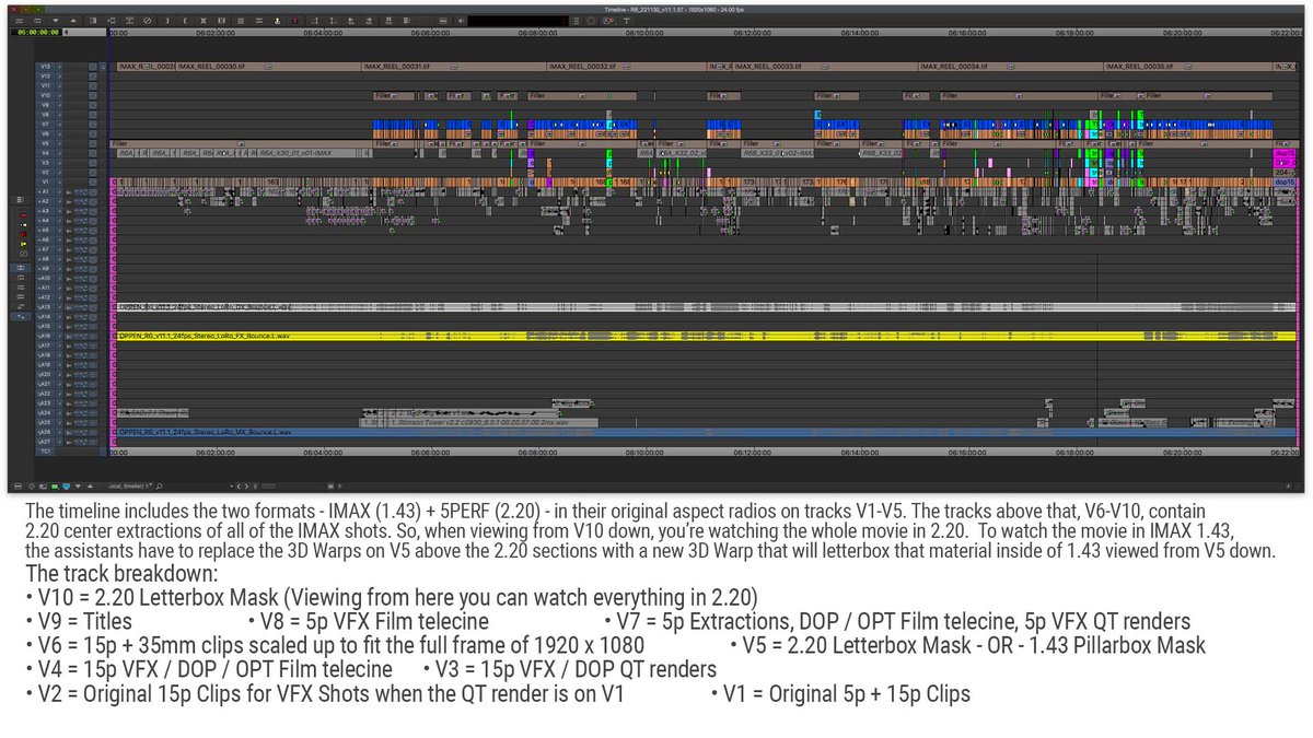 Ready to hear from JenLame, ACE about Oppenheimer? Whet your appetite with this breakdown of the track layout for Reel 6 of Oppenheimer. Subscribe to the podcast and this Twitter account! See full res at borisfx.com/aotc tomorrow.
<a href="/ACEFilmEditors/">AmericanCinemaEditor</a> 
<a href="/borisfx/">Boris FX</a> 
<a href="/jumpdesktop/">Jump Desktop</a>