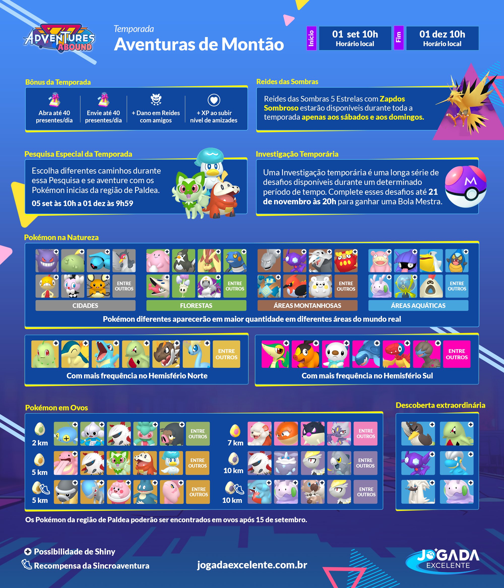 Atualização da temporada da Liga de Batalha GO: Aventuras de Montão –  Pokémon GO