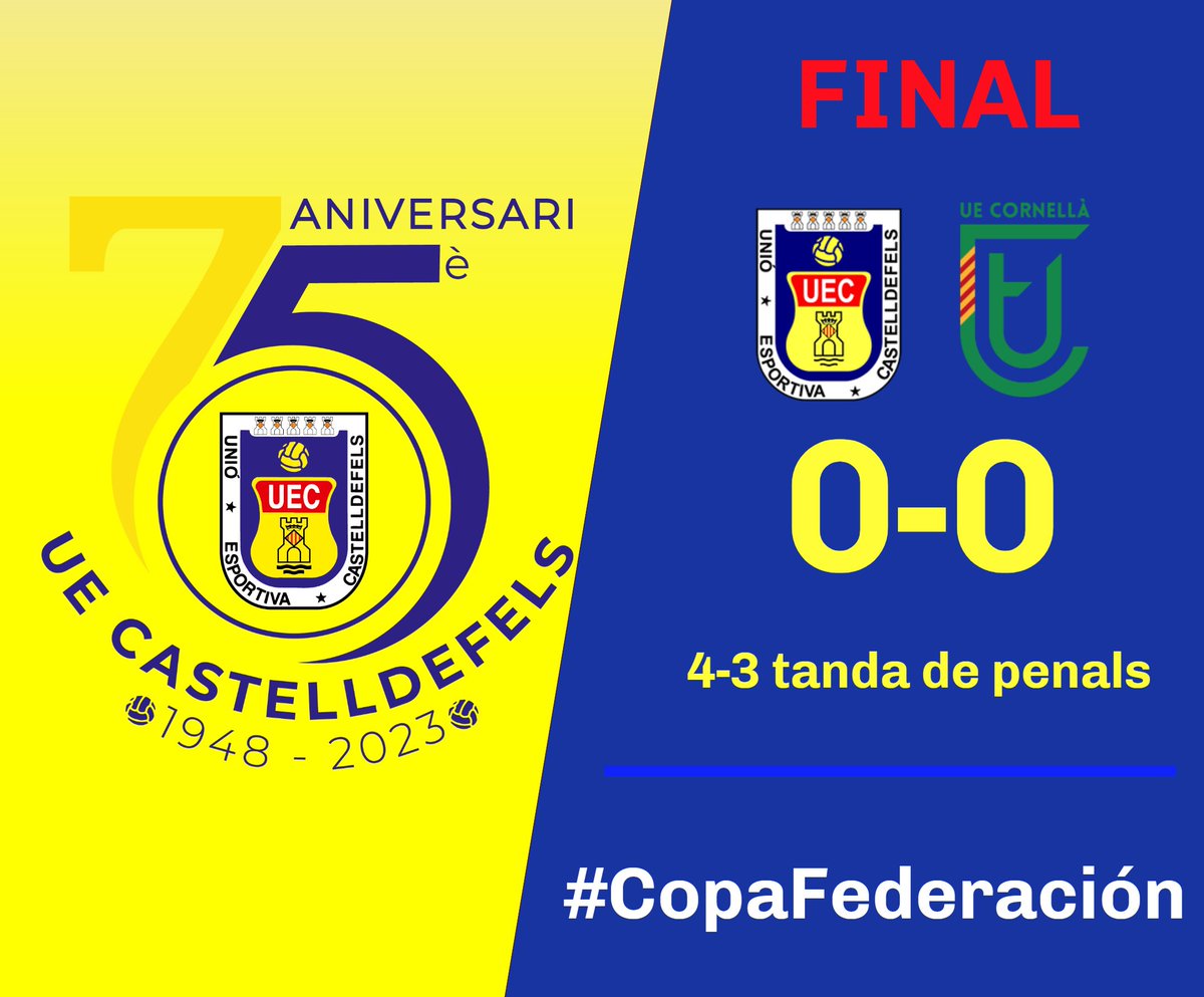 ⚽️ FINAL DEL PARTIT

✅ La <a href="/uecastelldefels/">UE Castelldefels</a> es CLASSIFICA per a la Final de la FasE Autonòmica de la #CopaFederación després de guanyar la tanda de penals a la UE Cornellà

🔝🔝 ENHORABONA, NOIS!