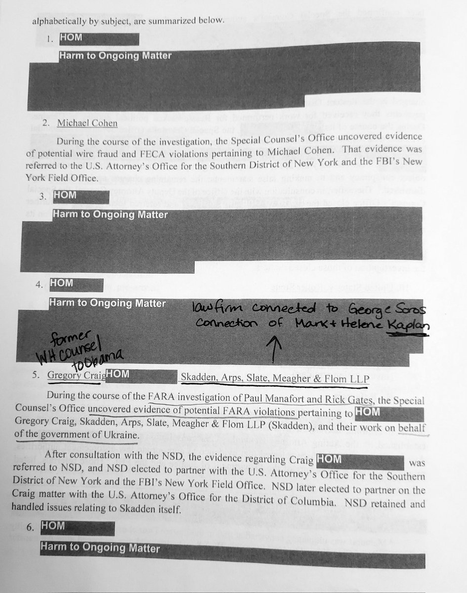 AshTruthForever's tweet photo. I'm very curious who's entity is redacted in correlation with number 5 in regards to FARA violations
#TheMuellerReport https://t.co/cpdoy2gmzq