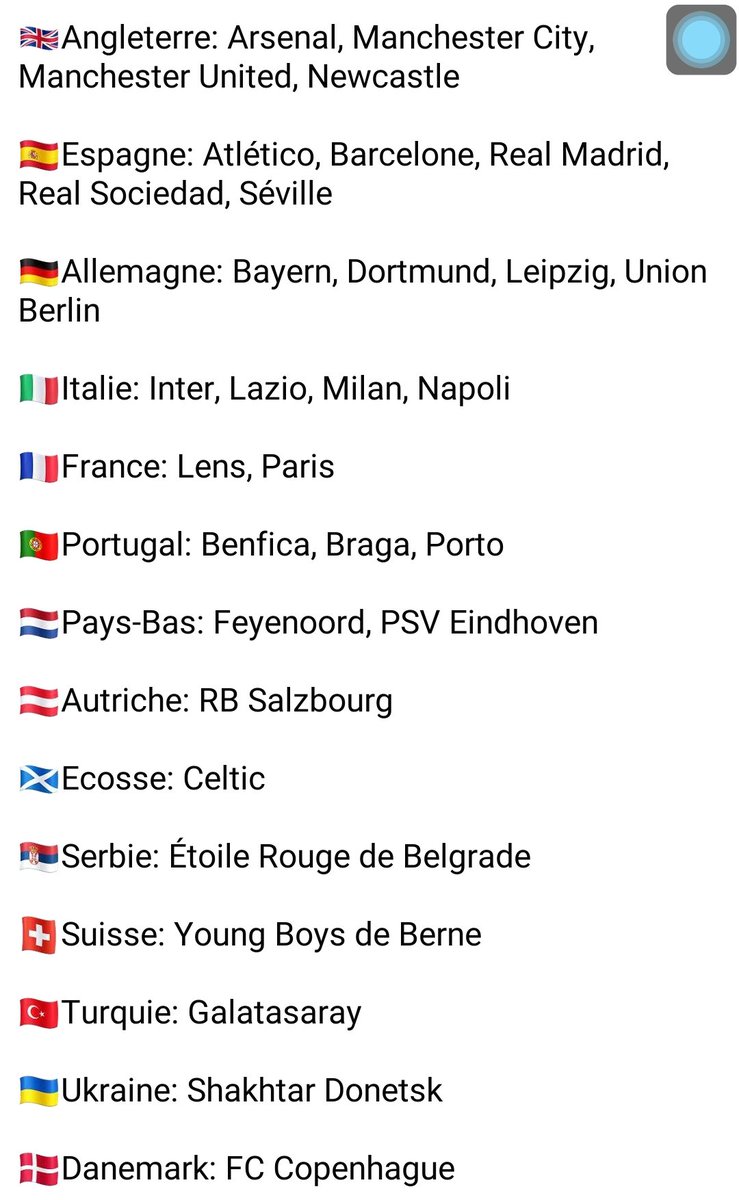 HamadoKabore's tweet photo. LIGUE DES CHAMPIONS: LES 32 QUALIFIÉS POUR LES POULES SONT CONNUS https://t.co/CNzmR0lsrf