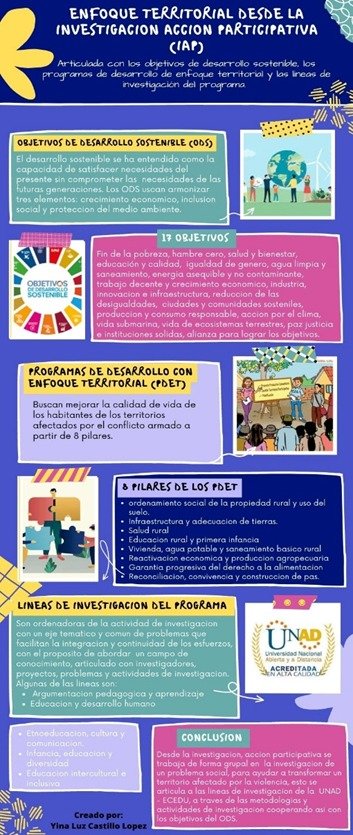 YinaLuzCastillo's tweet photo. @EIOIRdelasRegion https://t.co/rMvI9SRktW
