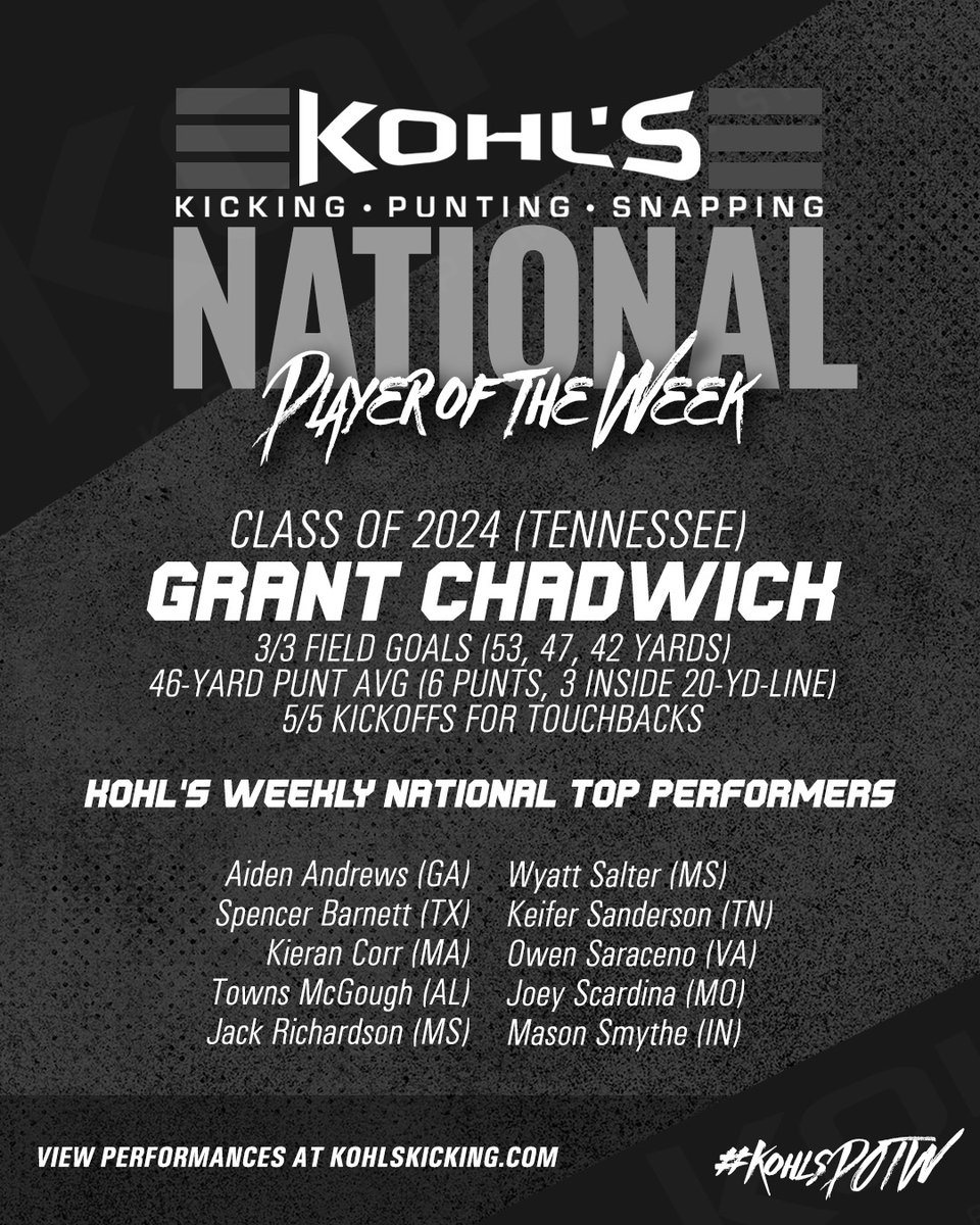 KohlsKicking's tweet photo. Week 2 // National Top Performers and @KohlsKicking National Player of the Week. #KohlsPOTW

➡️ See All Performances: https://t.co/UWV6A1fyC4 https://t.co/MUO980qAS4