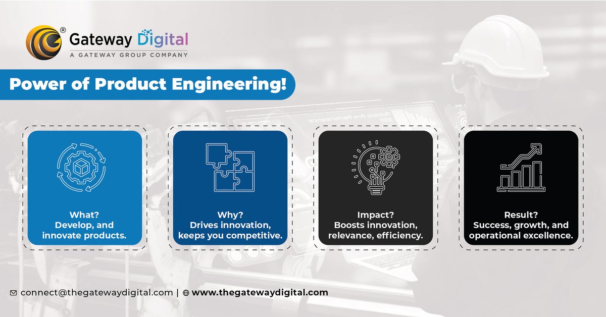 GTWDigitalDE's tweet photo. Product engineering isn't just about building things; it's about crafting solutions tailored to real-world challenges. It's the bridge between a great idea and a market-ready product.

Connect with us -https://t.co/xcgDTtMZzf

#GatewayGroup #SaaS #softwaredevelopment https://t.co/97H9WhRfS0