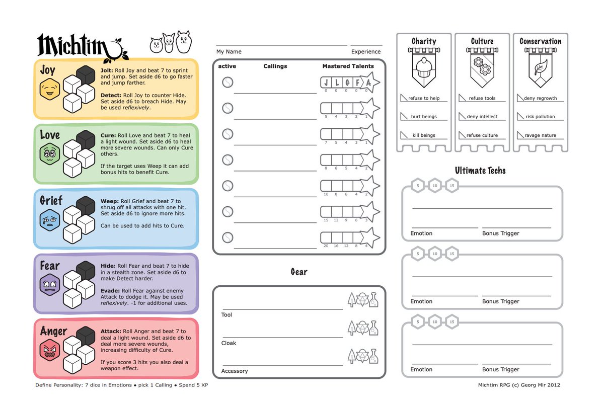 zev_eisenfuchs's tweet image. Here's the character sheet. It has the basic actions right on there, which makes it as easy as possible to get into the game.

Only thing I'd change now is calling Jolt -&amp;gt; Dash. Dash makes more sense. Fear would also get a Flee action that's like Dash but only to disengage.