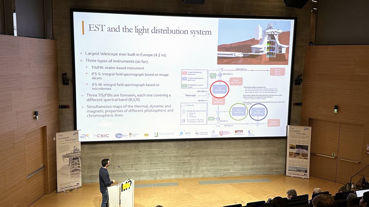 estsolarnet's tweet image. Presentations on the European Solar Telescope continue at the international #SOLARNET conference 'Sun in Science and Society'. Today, our colleagues Bailén, Munari and Gallieni shared further details about the instruments, design and technical requirements of EST☀️🔭