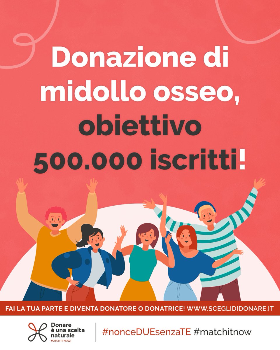 CNTrapianti's tweet photo. Segnali incoraggianti sul fronte della donazione di midollo osseo: quasi 19.000 nuovi iscritti da inizio anno. 
Parte la settimana nazionale #Matchitnow per sensibilizzare i giovani tra i 18 e i 35 anni.  -> https://t.co/Nsdr0oOC7Y
#nonceDUEsenzaTE #matchitnow #sceglididonare https://t.co/NmrNGChyKA