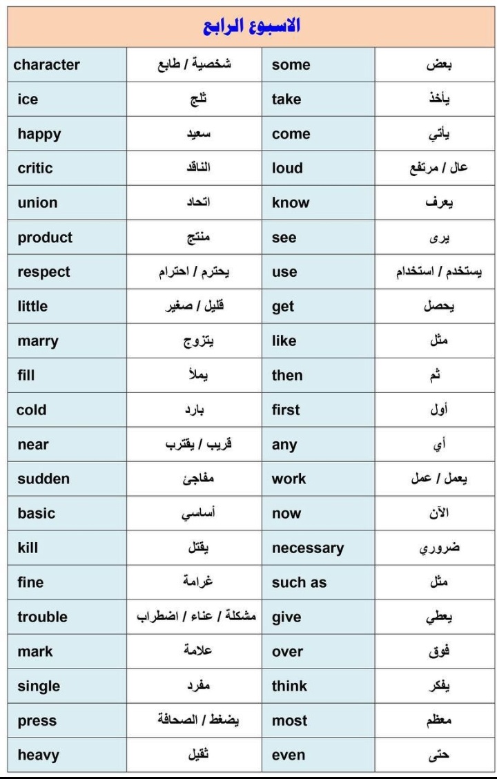 _4English's tweet photo. كلمات مهمة جدا للمبتدئين احفظوها عندكم https://t.co/LO75pBB05t