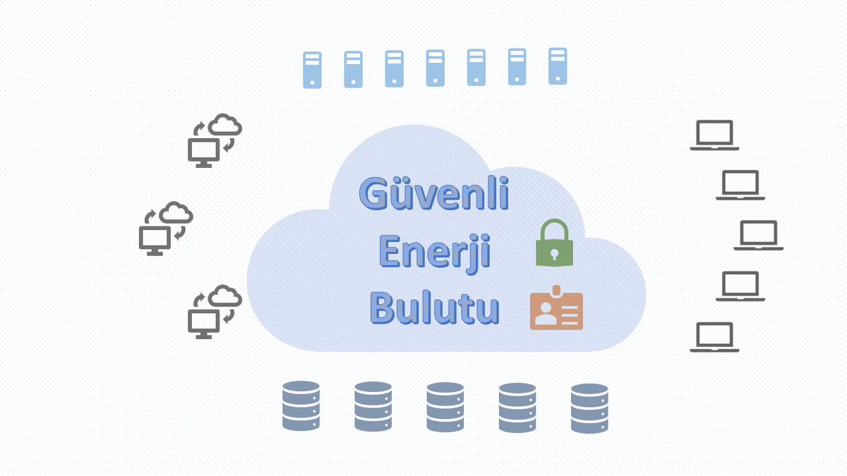 Güvenli Enerji Bulutu Projesi Başladı! Bulukod firmasının geliştireceği Güvenli Enerji Bulutu Ar-Ge Projesi TREDAŞ'ın yönetiminde, GDZ ve ADM şirketlerinin katılımı ile başladı. #bulukod #bulukodenergy #bulut #bulutbilişim #blokzincir #blockchain #cloud #cloudcomputing #energy