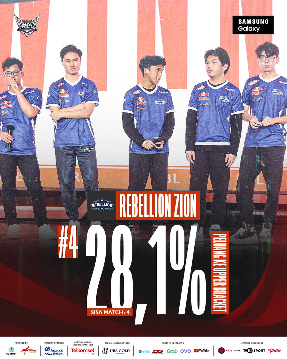 mplidofficial's tweet photo. Siapakah yang akan mendapatkan dua kursi tersebut? 👑👑‼️
#WEOWNTHIS #MPLIDS12 #UpperBracket https://t.co/IGcnd8y89r