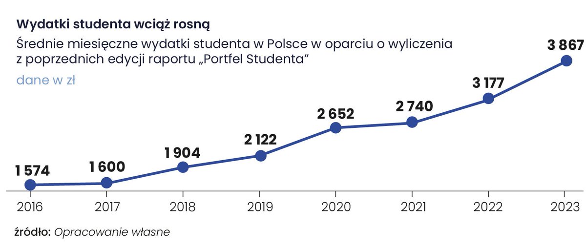 Łukasz Kierznowski tweet media