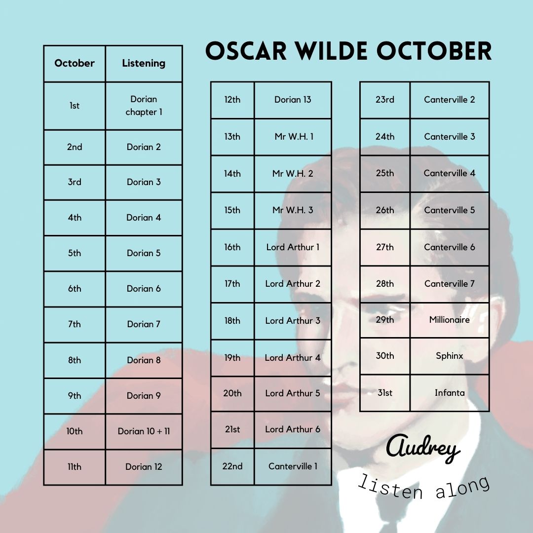 We're running a full October listen-along of Oscar Wilde texts, including his only published novel The Picture of Dorian Gray and a selection of six of his short stories from a similar period. Discussing on Discord as we go! Sign up here: xdr1eywek15.typeform.com/to/nFxV0bie