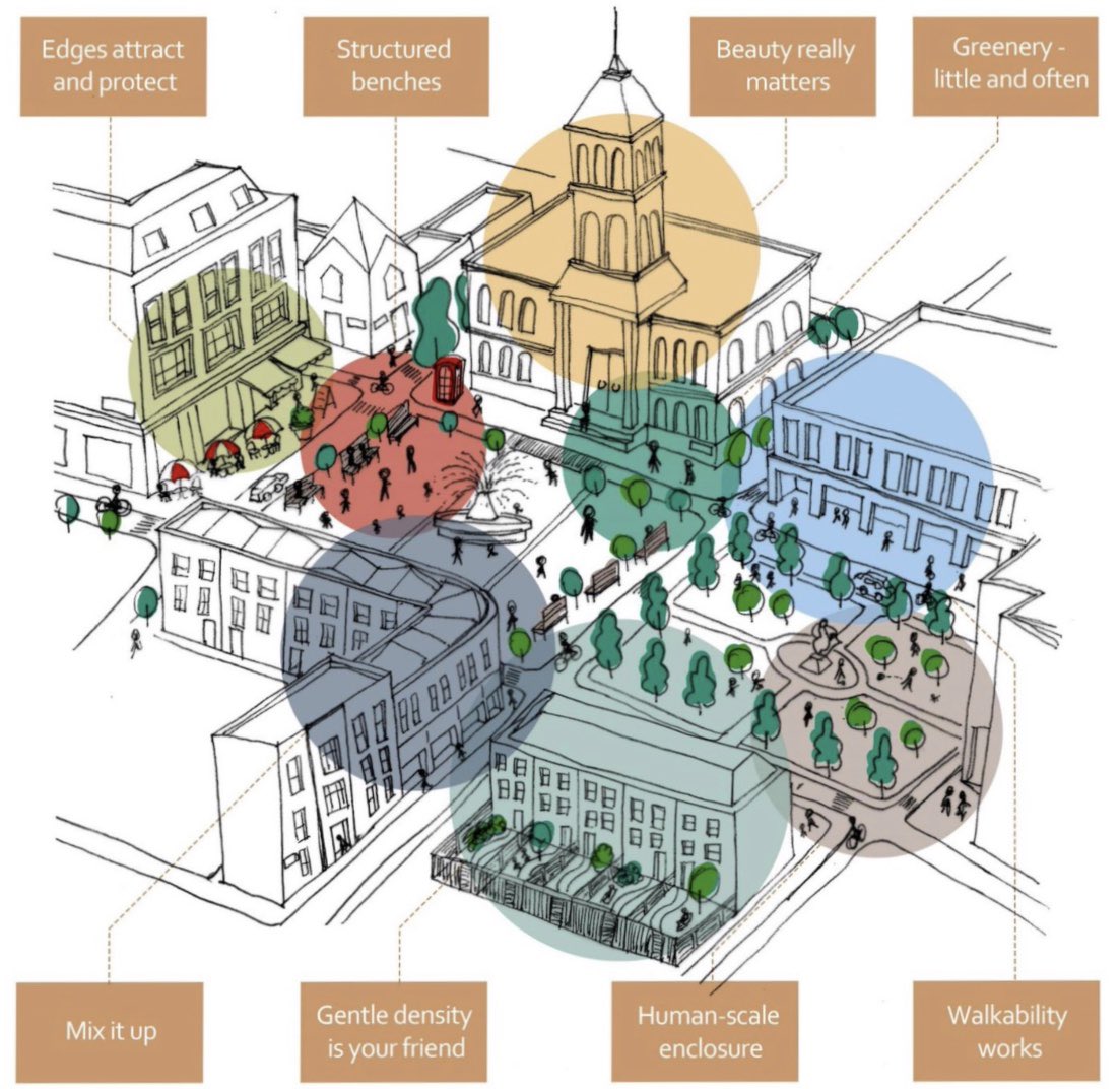 Toni Font tweet media