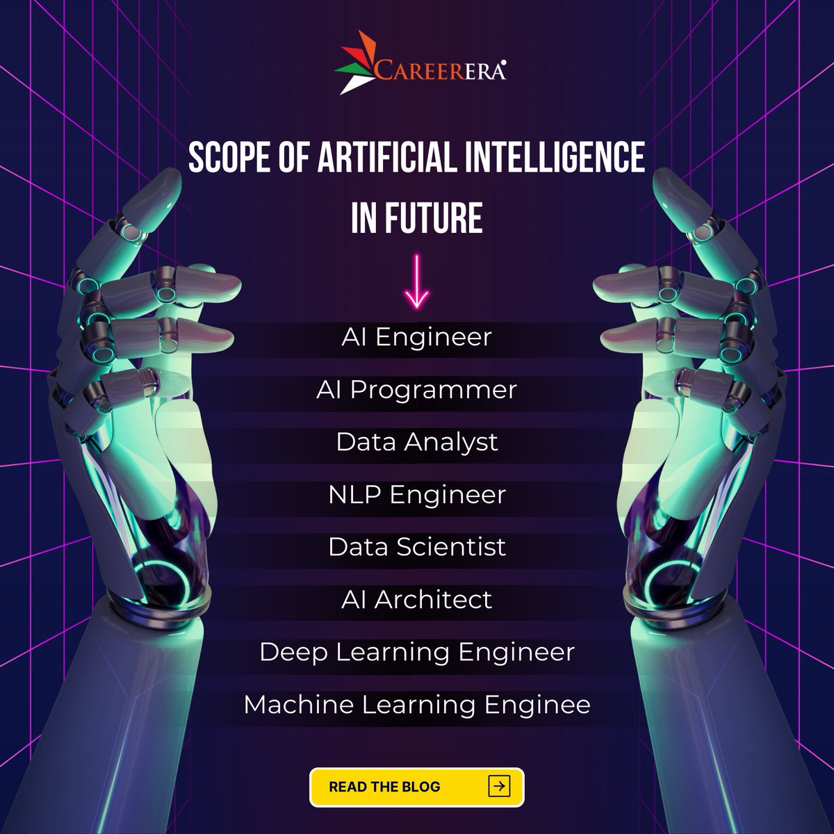 Careerera1's tweet photo. No sector or industry will not employ AI in the modern technologically-driven world. 

Read the Blog: https://t.co/KsLT4wyciv

#careerera #ai #aiscope #futureofai #aiengineer #aiprogrammer #dataanalyst #aiarchitect #artificialintelligencescope #ml #machinelearning https://t.co/yymD4Omnez