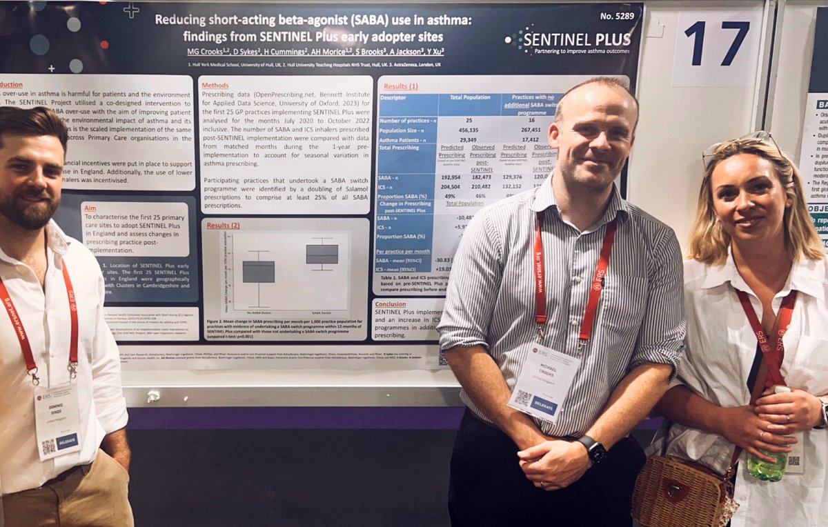 Helena266614472's tweet image. Hull is leading the way in challenging the SABA overuse paradox! As a team we have been so proud to present and hear our work feature so greatly at this years ERS! 

A wonderful conference spent with friends old and new! 

#sentinel #sentinelplus #respisbest #ERS2023