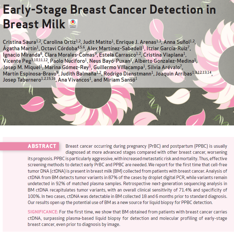 Online now: study in @CD_AACR by Cristina Saura, Miriam Sanso, @AnaVivancosVHIO and colleagues at @VHIO Pioneering work to advance in the early detection of #breastcancer occurring during pregnancy and postpartum. aacrjournals.org/cancerdiscover…
