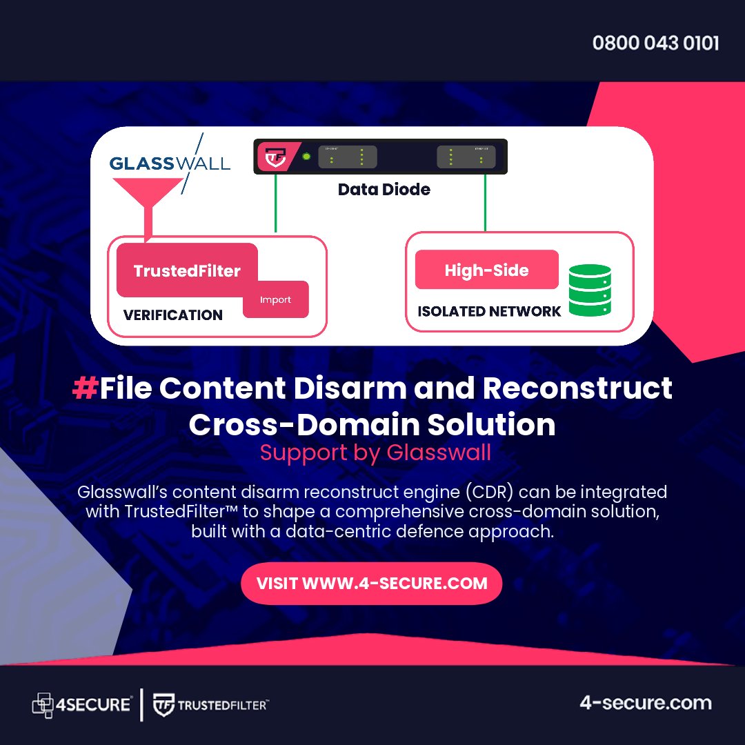 Our TrustedFilter integration with Glasswall's content disarm and reconstruction delivers the all-encompassing approach to cross-domain file transfer.

Come and see our solution demo live at DSEI on stand H1-461 now!
 
Find out more at: 4-secure.com/file-content-d…