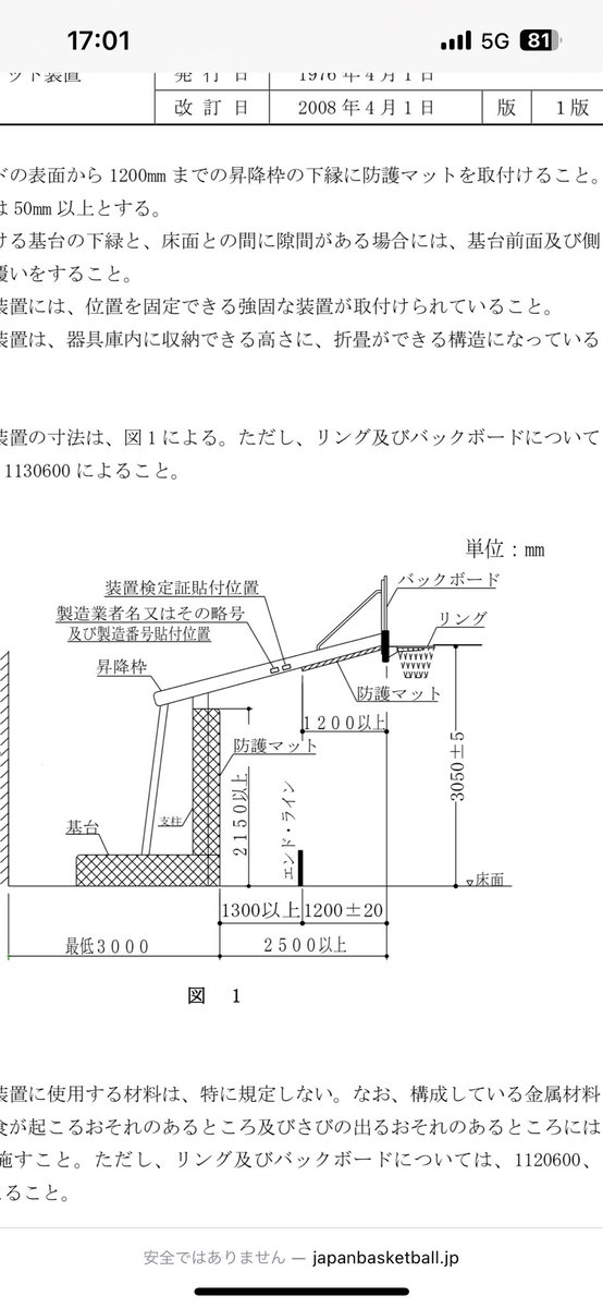 denst_'s tweet photo. 映画スラムダンクの主題歌が10-FEETなのってバスケットゴールの高さが10feet（305cm）にちなんでる説を思いついた。 https://t.co/yuGGYwMgCp