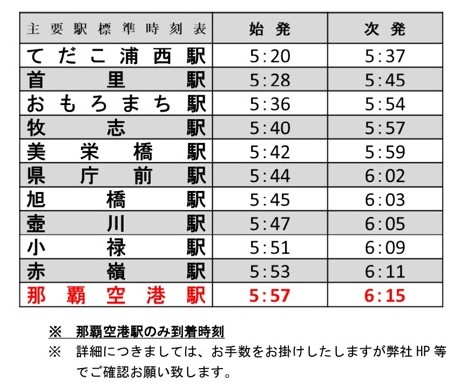 運行情報についてお知らせ】 てだこ浦西駅発（那覇空港駅行き）の始発