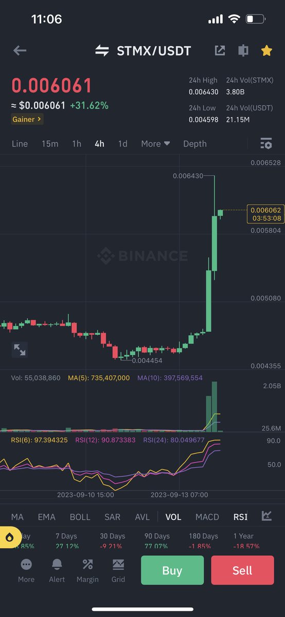 TradersLoungeX's tweet photo. Hmm https://t.co/bBDu5l8DqC