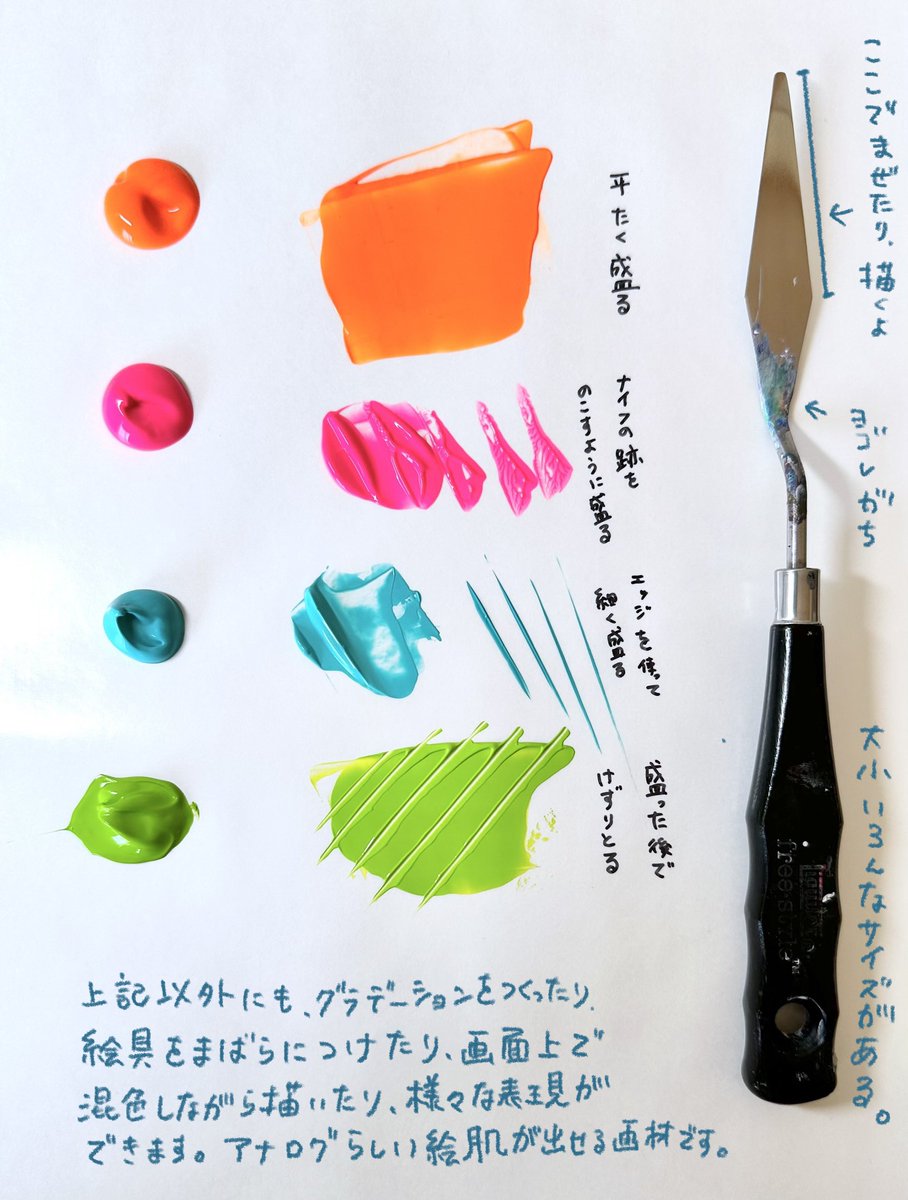 アクリルや油絵具で絵を描きはじめると、ペインティングナイフという謎