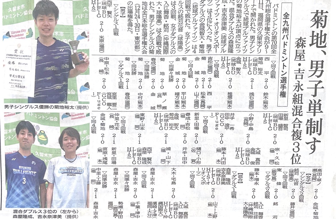 BULLFIGHTS12's tweet photo. 9月14日(木)琉球新報の朝刊に取り上げて頂きました！

【全九州総合バドミントン選手権大会】
◯男子シングルス　優勝　菊地裕太選手
◯混合ダブルス　3位　森屋隆成選手/吉永奈津美選手(オリオンスポーツ)

#沖縄
#バドミントン
#琉球ブルファイツ
#九州総合
#菊地裕太
#森屋隆成
#あらがき貸衣装 https://t.co/AgQ9WcboV2